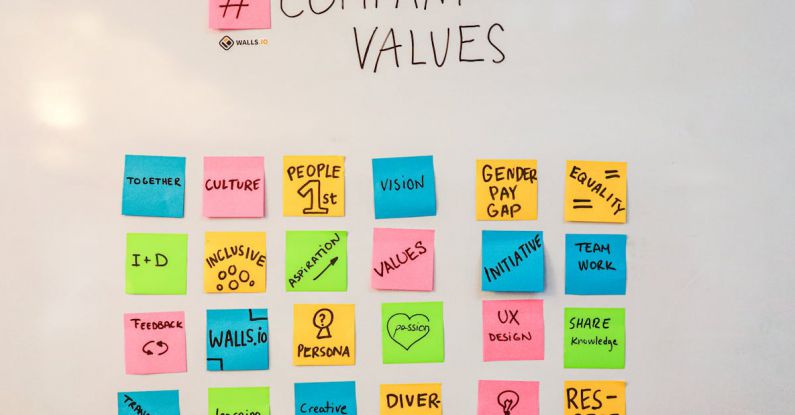 Passions - Whiteboard with Hashtag Company Values of Walls Io Website
